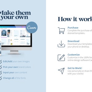 May include: A digital design graphic with the text "Make them your own" and "How it works." The image shows a computer monitor and a smartphone displaying design templates. The Canva logo is visible. Instructions include editing images, picking colors, and changing fonts.