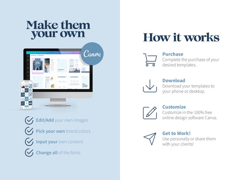 May include: A digital design graphic with the text "Make them your own" and "How it works." The image shows a computer monitor and a smartphone displaying design templates. The Canva logo is visible. Instructions include editing images, picking colors, and changing fonts.