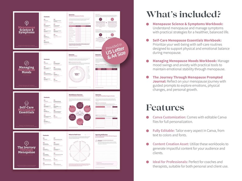 Menopause Workbook Bundle, 200+ Page Canva Ebooks, Hormone Health ...
