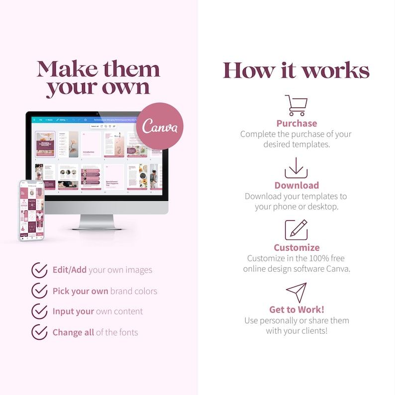 Menopause & Perimenopause Canva Templates, Hormone Health Workbooks ...