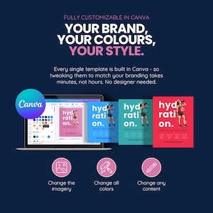 May include: A digital design showcasing a laptop displaying a Canva interface, with three colorful templates labeled "hydration." The text emphasizes customization: "Your Brand, Your Colors, Your Style." Icons indicate options to change imagery, colors, and content.