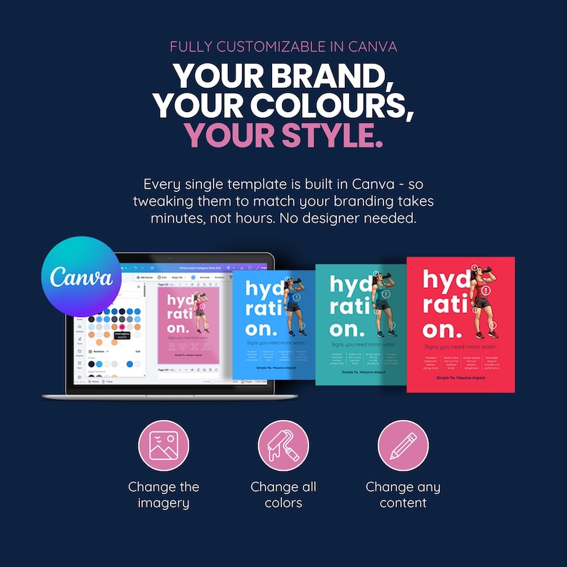 May include: A digital design showcasing a laptop displaying a Canva interface, with three colorful templates labeled "hydration." The text emphasizes customization: "Your Brand, Your Colors, Your Style." Icons indicate options to change imagery, colors, and content.
