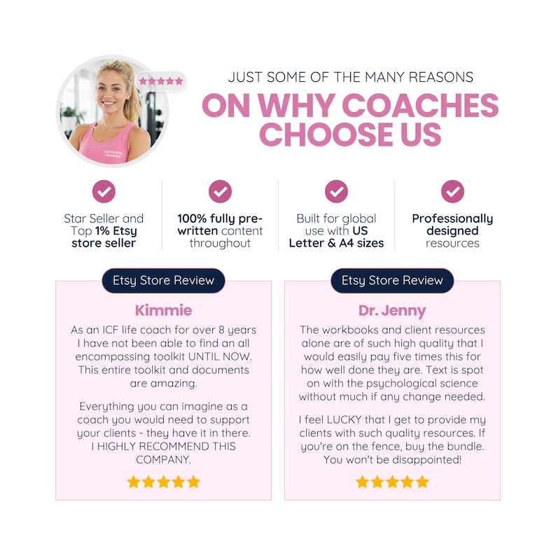 May include: Image promoting coaching resources, featuring a woman's photo and text: "ON WHY COACHES CHOOSE US." Includes Etsy store reviews, highlighting pre-written content, global use, and professionally designed resources.