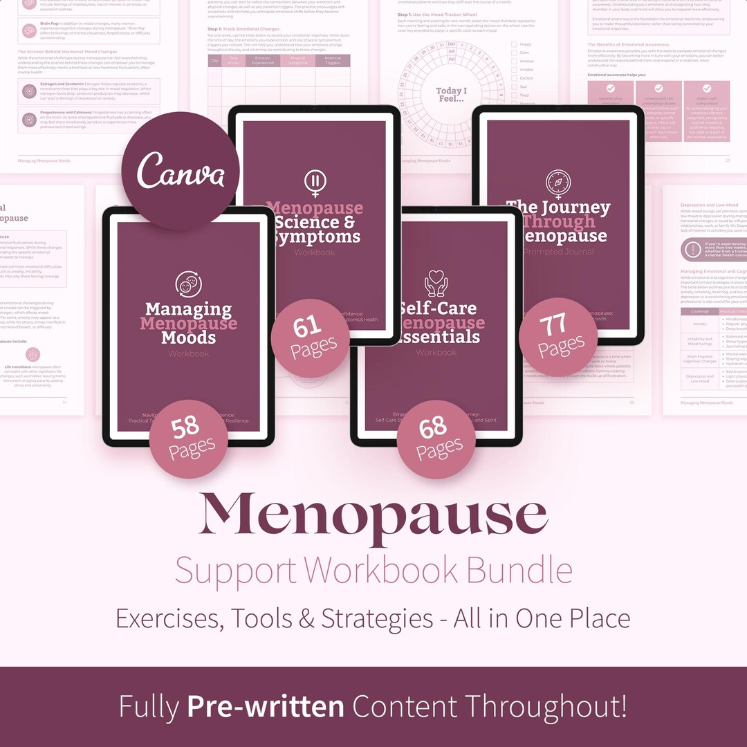 Menopause Workbook Bundle, 200+ Page Canva Ebooks, Hormone Health ...
