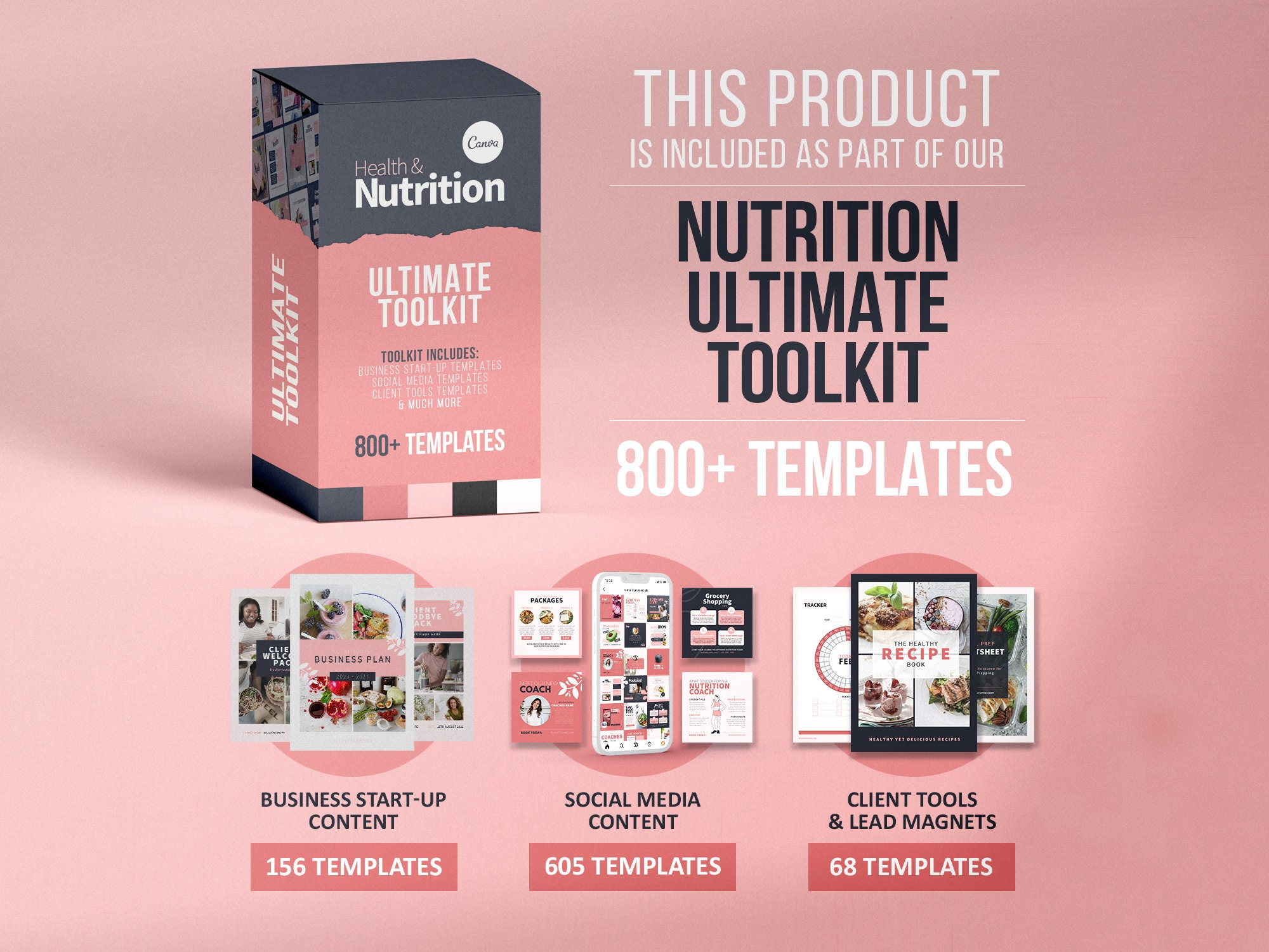 Nutrition Coach Forms & Trackers | Dietitian Client Intake (canva, PDF ...