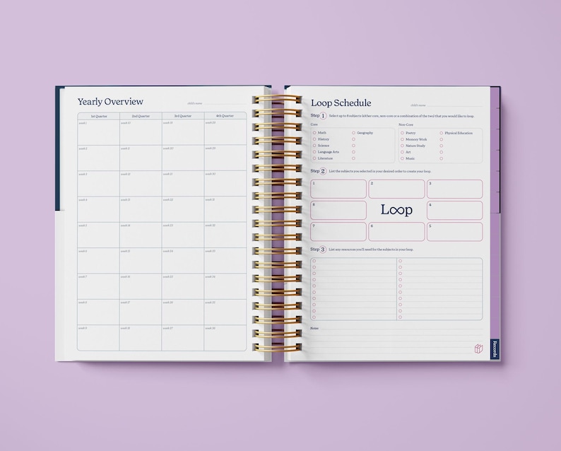 May include: An open planner with a blue cover and gold spiral binding. The left page has a "Yearly Overview" section with a grid for each quarter. The right page has a "Loop Schedule" section with instructions for creating a schedule.