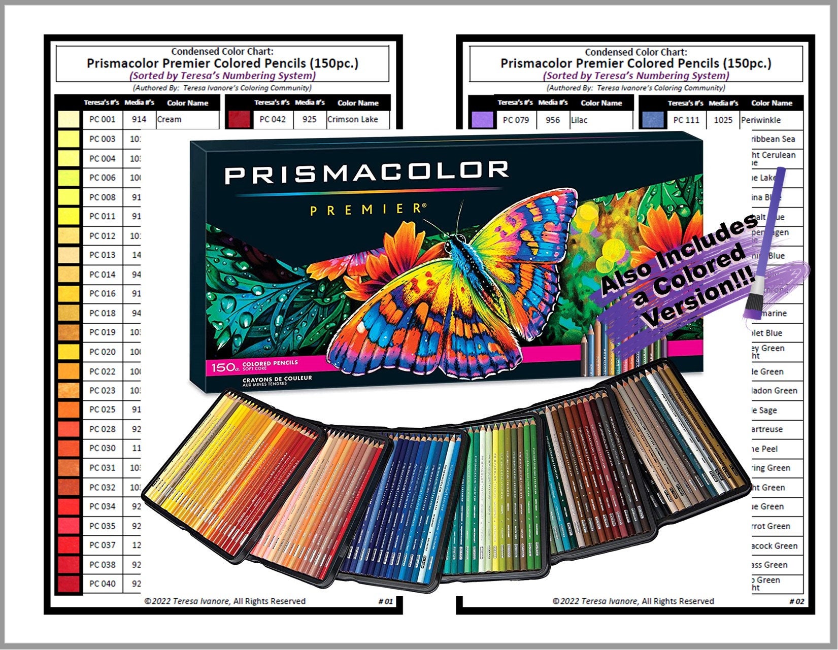 Prismacolor Verithin Lightfastness Color Group Chart 8.5x11