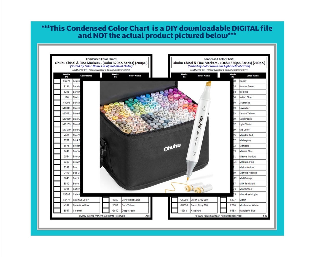 Condensed Chart: Ohuhu Alcohol Markers (oahu Series) (200pc