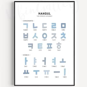 Basic Koreanisch, Blau Grauer koreanischer Druck, koreanische Konsonanten und Vokale, Hangul Poster, Jungen Zimmer Dekor, Pastell Lernposter, koreanisches ABC