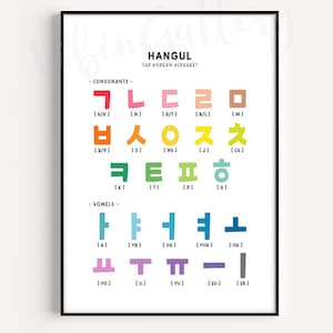 Basic Koreanisch, koreanische Konsonanten, Vokale Poster, Regenbogen Hangul Wanddekor, Hangul Poster, koreanisches Alphabet, koreanisches Raumdekor, koreanische Studie