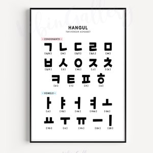 Grundlegende koreanische | koreanische Konsonanten, Vokale | Schwarzweiß-Dekor, Hangul Wanddekor, schwarzes Hangul Poster, koreanisches Alphabet, koreanisches Schlafzimmer