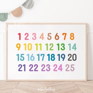 Poster paysage de 1 à 25 chiffres, compter jusqu'à 1-25, décoration murale arc-en-ciel pour chambre d'enfant, affiche d'apprentissage de la classe, tableau de comptage des nombres, décoration d'école à la maison