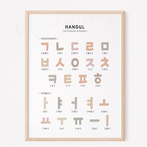 May include: A framed print featuring the Korean alphabet, Hangul. The poster displays consonants and vowels in various pastel colors, including pink, beige, and green. The text is in English and Korean, with the title "HANGUL" at the top.