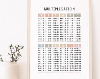 Boho Multiplication Poster, Times Table Poster, Math Classroom Wall Decor, Homeschool Maths Poster, Math Learning Poster, Educational Poster