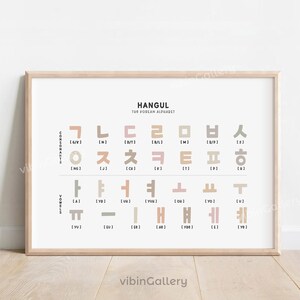 May include: A framed print displaying the Korean alphabet, Hangul, in a minimalist style. The poster features the consonants and vowels in various pastel colors, with the text "HANGUL THE KOREAN ALPHABET" at the top. The frame is a light wood color.