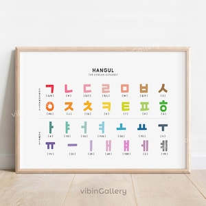 May include: A framed print displaying the Korean alphabet, Hangul, in a colorful, organized chart. The print features consonants and vowels, each in a different color, with English phonetic equivalents. The frame is a light wood color.