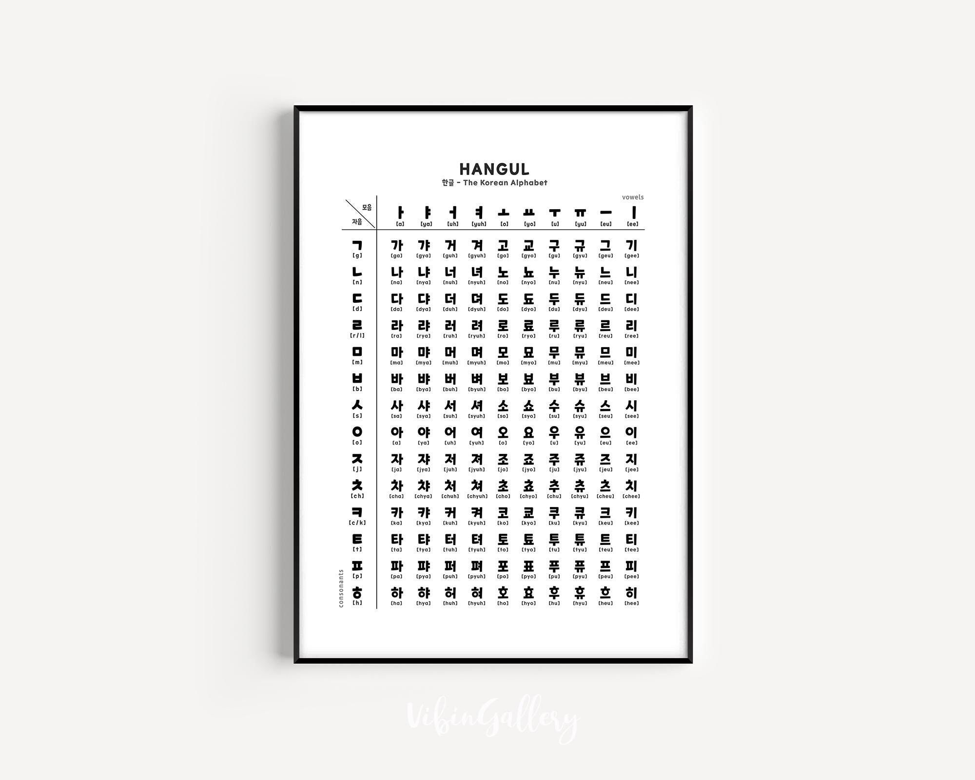 BLACK Korean Consonant and Vowels Poster Chart Korean Alphabet