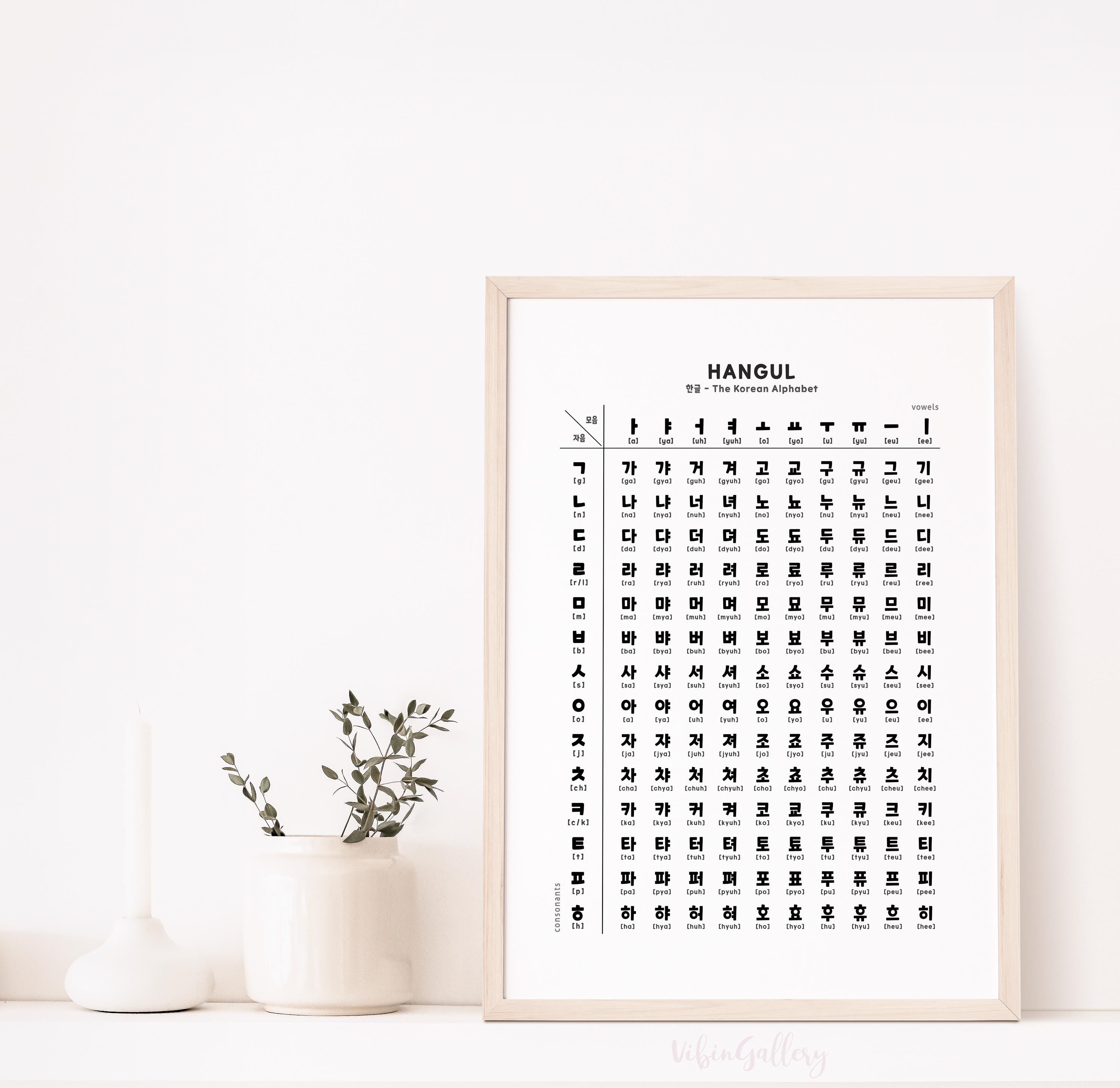 BLACK Korean Consonant and Vowels Poster Chart Korean Alphabet