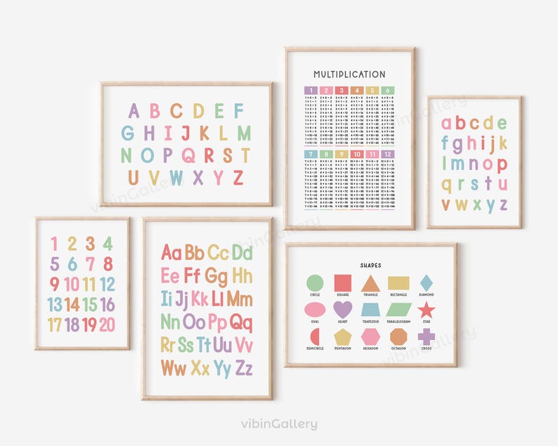 Multiplication Poster, Pastel Times Table, Math Classroom Wall Decor ...