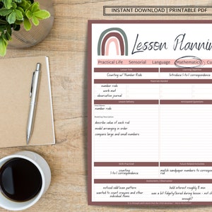 Montessori-Unterrichtsplanung Mini Bundle | Printable + Digitaler Planer | Schulplaner | Home-Planer | Sofort Download