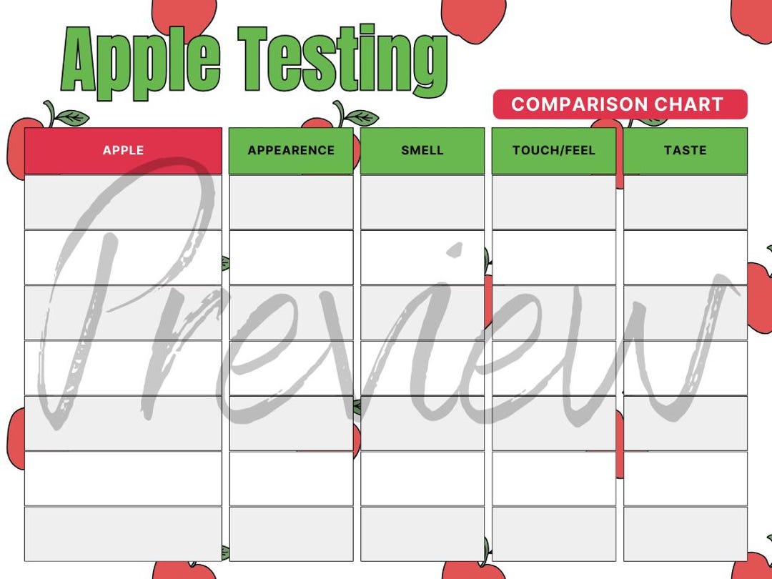 Memoria Press Kindergarten Science Enrichment Apple Testing Chart Etsy