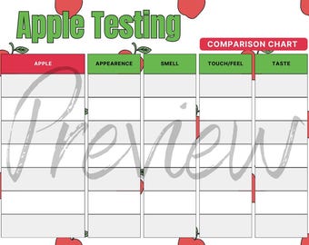 Memoria Press Kindergarten Science Enrichment Apple Testing Chart