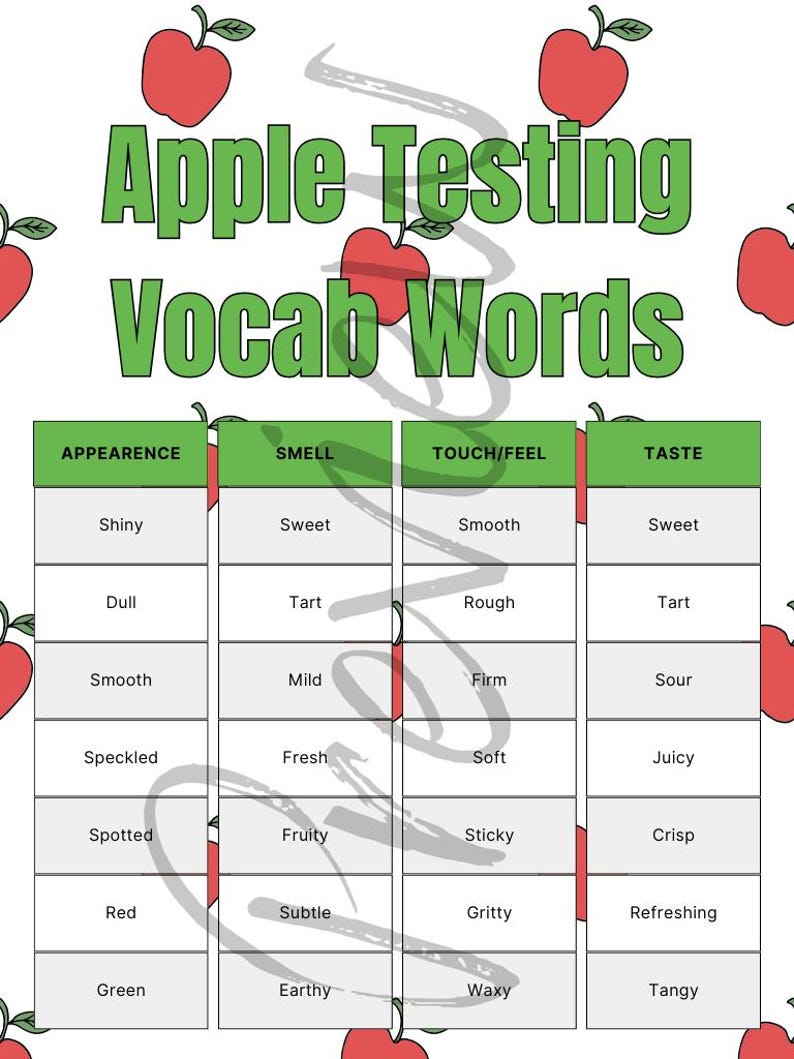 Memoria Press Kindergarten Science Enrichment Apple Testing Chart Etsy