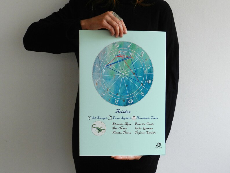 Carta Astral Personalizada, Nébula Orion, Dibujo de Cartas Natales, Regalo, Astrología, Póster, zodíaco, Cumpleaños, Boda, Envío gratis Bild 1