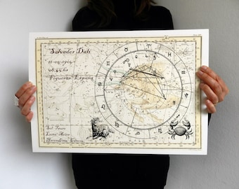 Personalisierte Astrologie Geschenk - Sternzeichen Poster - Geburtstag - Geschenk - Kostenloser Versand- Geburtshoroskop - Geburtshoroskop - Design-