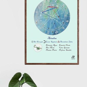 Carta Astral Personalizada, Nébula Orion, Dibujo de Cartas Natales, Regalo, Astrología, Póster, zodíaco, Cumpleaños, Boda, Envío gratis Bild 3