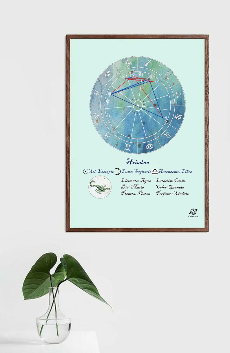 Carta Astral Personalizada, Nébula Orion, Dibujo de Cartas Natales, Regalo, Astrología, Póster, zodíaco, Cumpleaños, Boda, Envío gratis Bild 3