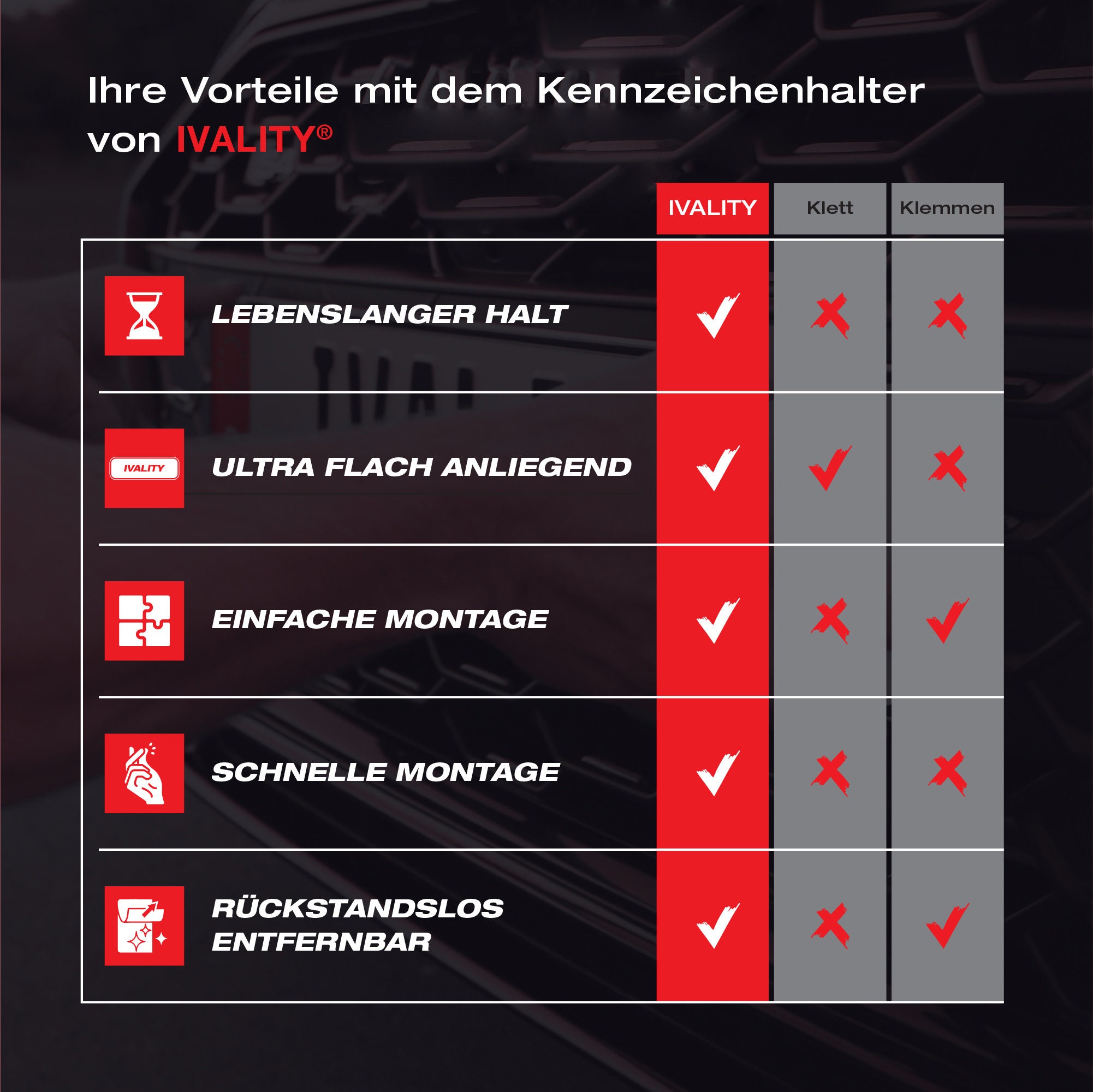 IVALITY® Hochwertiger Magnet Kennzeichenhalter Rahmenlos -  Wechselkennzeichenhalter Österreich /DE/CH - für 2 Kfz Autokennzeichen