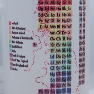 Swansea custom Sa postcode mug, UK science design image 2