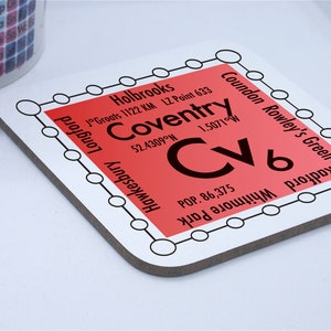 May include: A white coaster with a red square in the centre. The square has the text "Coventry" in black, with the coordinates "52.4309°N 1.5071°W" and "CV6" in black. The square is surrounded by a black circle with white dots.