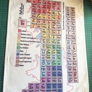 Periodic postcode tea towel