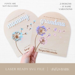Muttertag Digitale Datei | Glühschmiede | Laserfertige Datei | Muttertag Fingerabdruck Handwerk Datei | Geschenk für Mama | SVG-Datei | Fingerabdruck Kunst