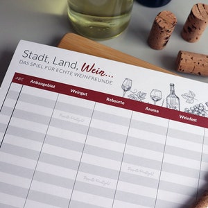 City, country, wine - game for real wine lovers INSTANT download