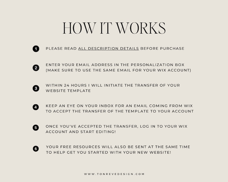 May include: A step-by-step guide on how to transfer a website template. The guide includes six numbered steps with instructions on how to purchase, personalize, and transfer the template.