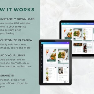 May include: A digital illustration showing how to use a recipe book template. The template is shown on a laptop and tablet screen. The text on the screen says "My Dinner Food". The text on the left side of the image says "INSTANTLY DOWNLOAD", "CUSTOMIZE IN CANVA", "ADD YOUR LINKS", and "SHARE IT!"