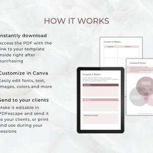 Op de afbeelding: Een digitale marketing sjabloon met de tekst "HOW IT WORKS." De afbeelding toont een tablet met een lesplan, samen met twee afgedrukte lesplanpagina's. De tekst beschrijft hoe u de sjabloon kunt downloaden, aanpassen en verzenden.