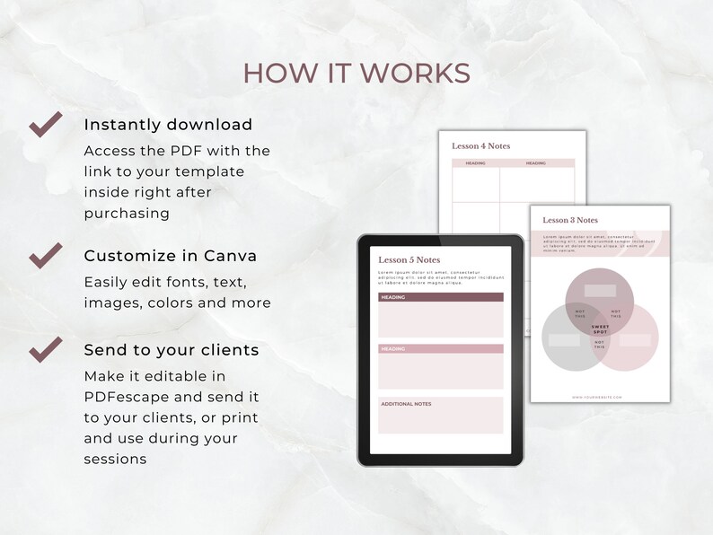Op de afbeelding: Een digitale marketing sjabloon met de tekst "HOW IT WORKS." De afbeelding toont een tablet met een lesplan, samen met twee afgedrukte lesplanpagina's. De tekst beschrijft hoe u de sjabloon kunt downloaden, aanpassen en verzenden.
