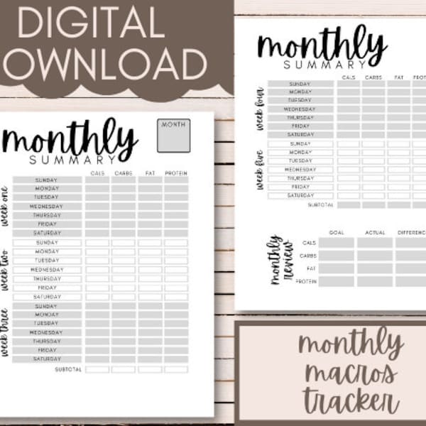 Printable monthly macros tracker, macros summary, food tracker, food log, macros log, calorie counter, fillable, minimalist, meal planner