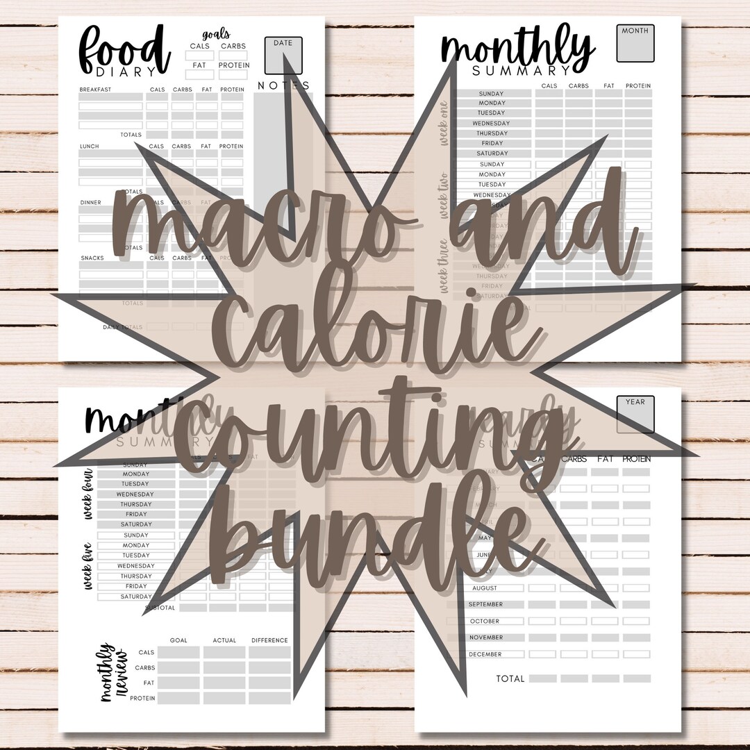 Printable Macros Tracker, Macros Summary, Food Tracker, Food Log ...