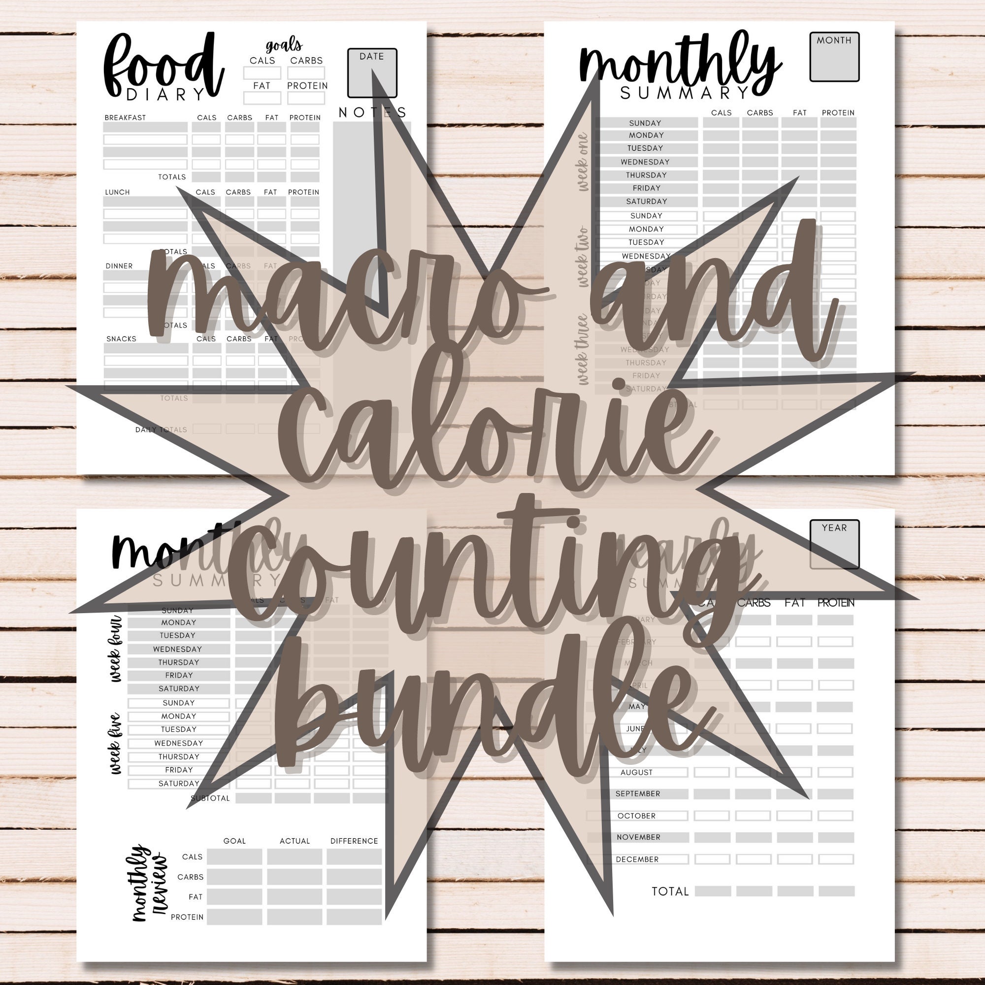 Printable Macros Tracker, Macros Summary, Food Tracker, Food Log, Macros Log, Calorie Counter ...