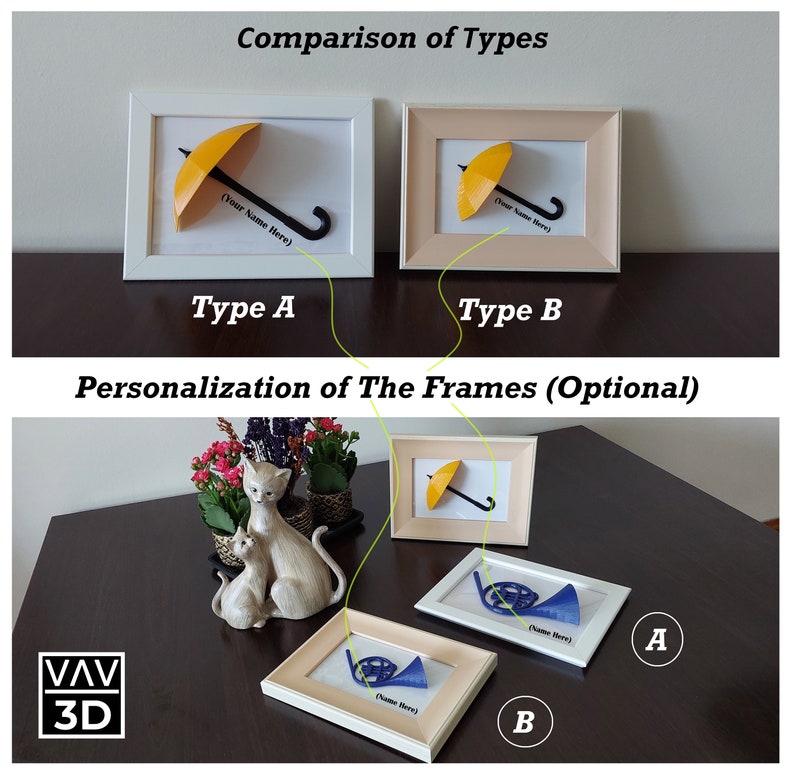 Customizable Blue French Horn & Yellow Umbrella Wall Frame Etsy