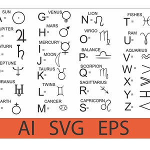 May include: A black and white graphic showing the astrological signs and planets with their corresponding letters of the alphabet. The graphic includes the sun, moon, mercury, venus, mars, jupiter, saturn, uranus, neptune, earth, taurus, gemini, cancer, leo, virgo, libra, scorpio, sagittarius, capricorn, aquarius, pisces, and ram.