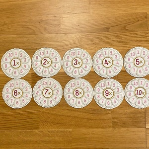 Könnte beinhalten: Zehn weiße, runde Spielsteine mit rosa Zahlen und Text. Jeder Stein hat eine Zahl von 1 bis 10 mit dem Text "x" gefolgt von der gleichen Zahl. Die Steine sind in zwei Reihen zu fünf angeordnet.