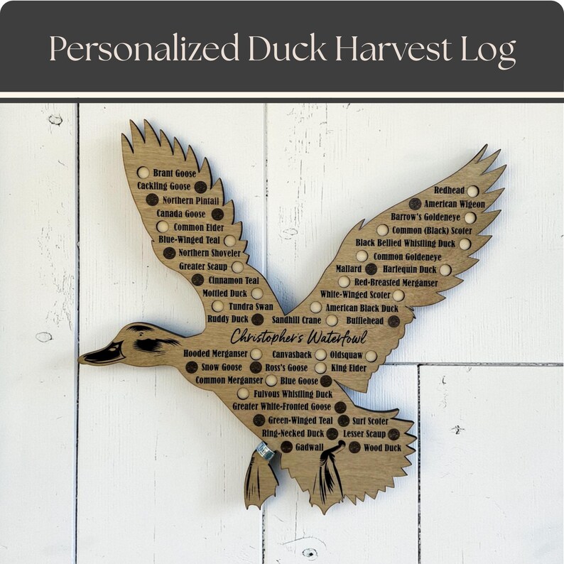 Wooden duck-shaped waterfowl tracker sign mounted on a white wall, engraved with 41 North American Waterfowl species names and some filled marker circles, personalized with the name “Christopher’s Waterfowl.”