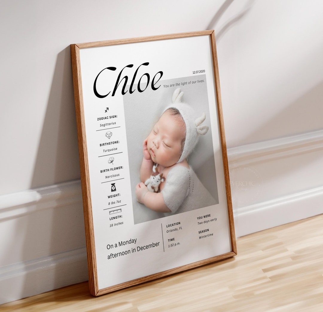 Editable Birth Stats Template. Customizable and Printable, Baby Birth ...