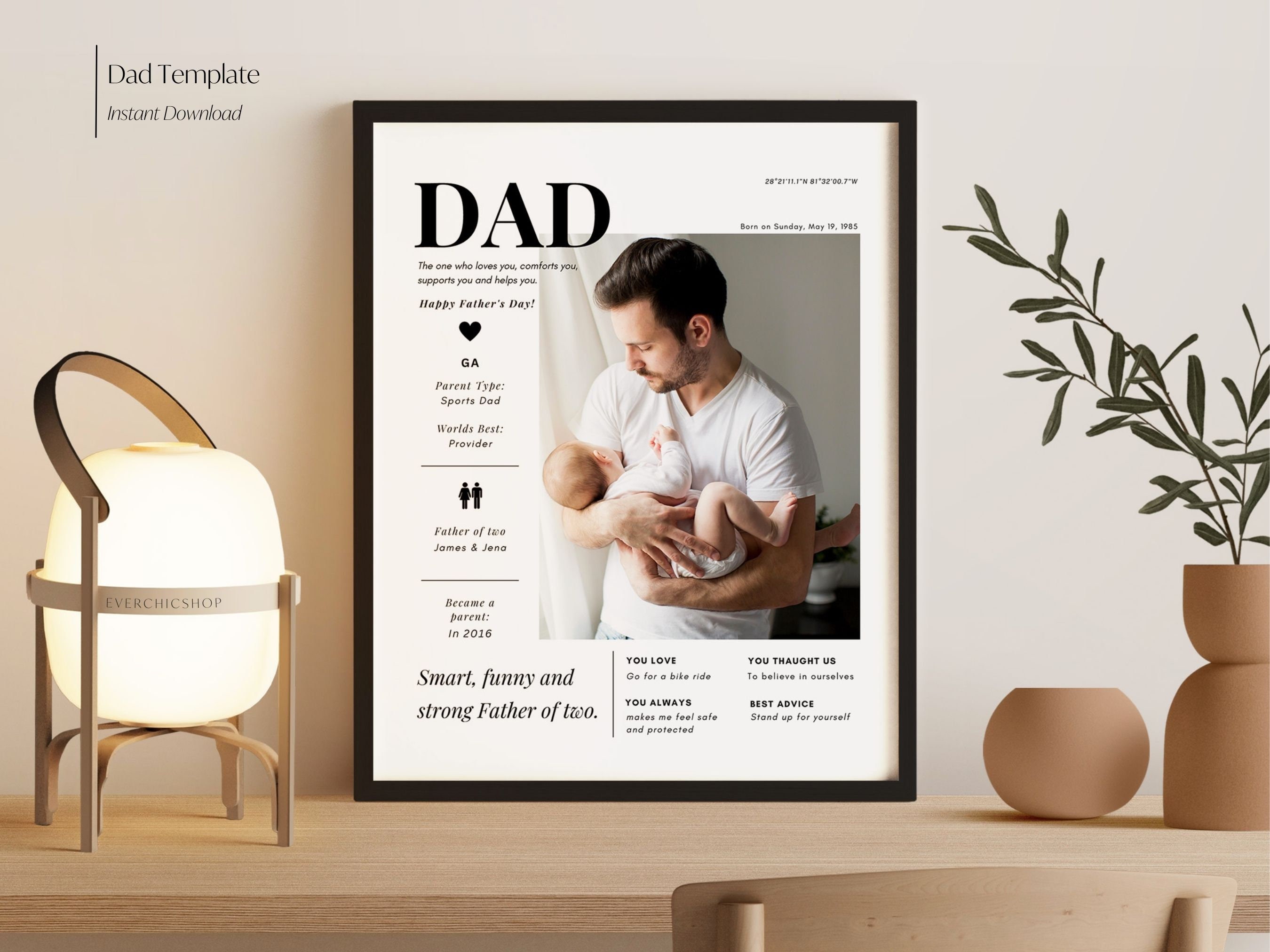 Editable Dad Template. Customizable Dad Poster Template This - Etsy